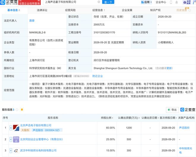 声迅股份等成立量子科技公司 声迅股份等成立量子科技公司