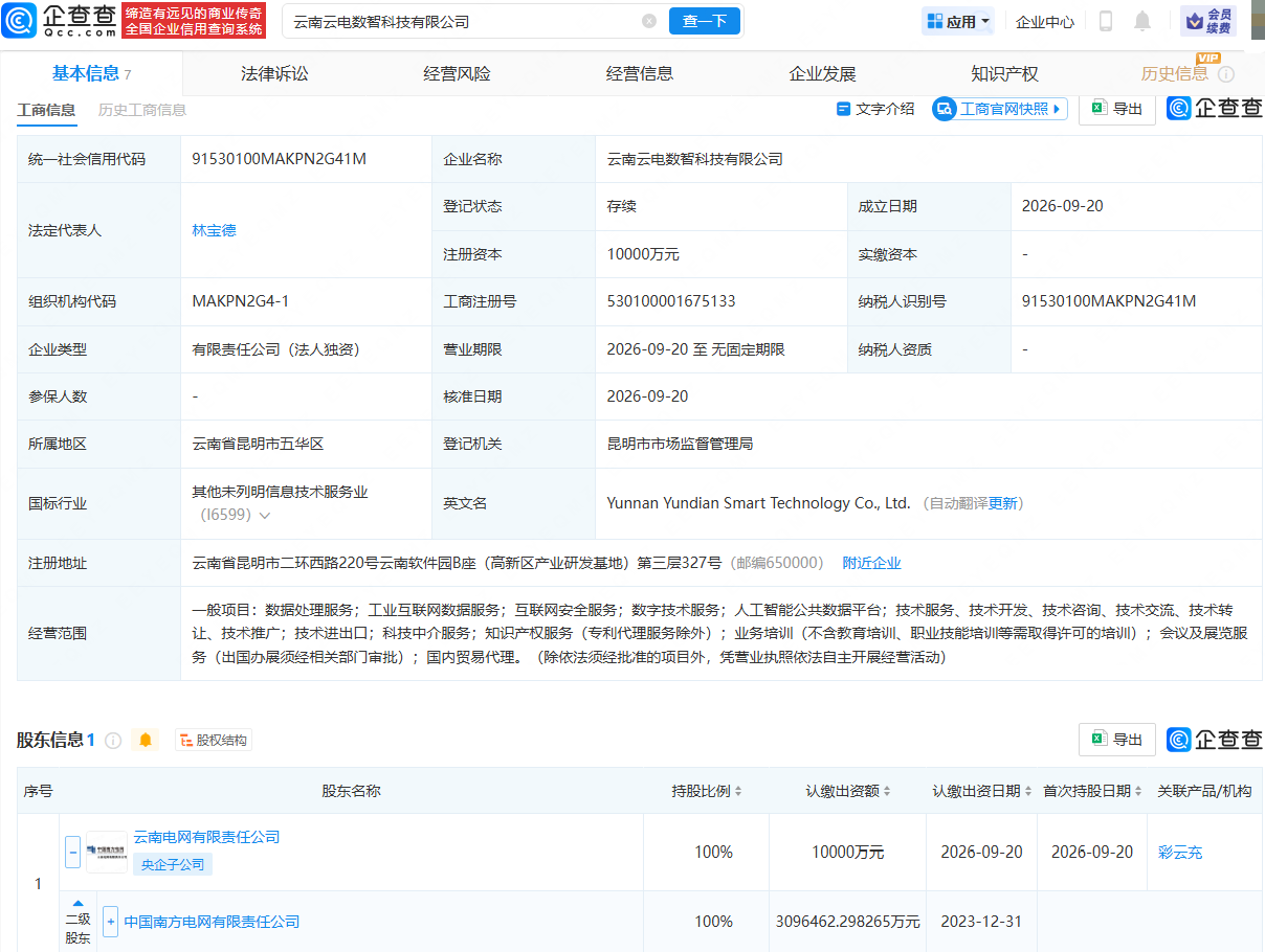 南方电网在云南成立数智科技公司 南方电网在云南成立数智科技公司