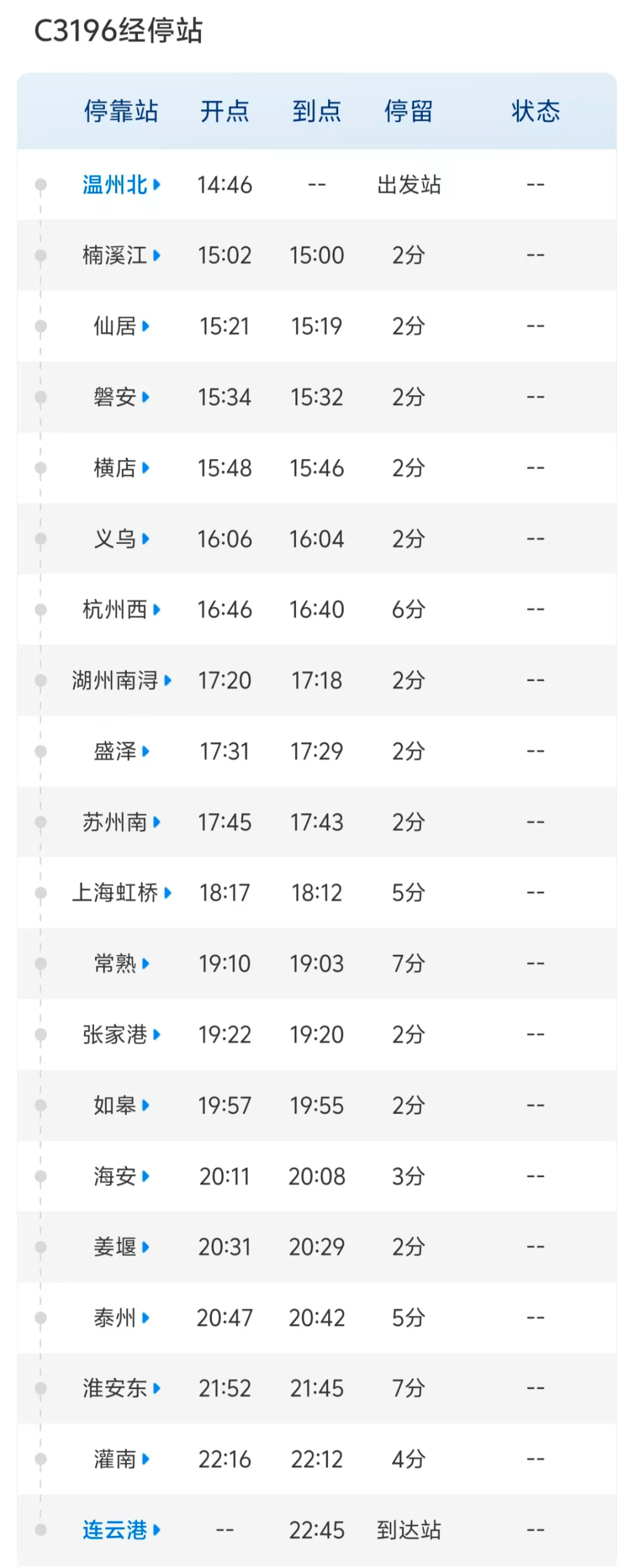 (👇向下滑动查看更多信息)