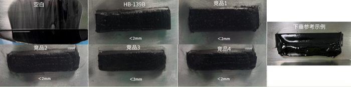 疏水型气相二氧化硅HB-139B在风电胶粘剂中的抗下垂性能研究 疏水型气相二氧化硅HB-139B在风电胶粘剂中的抗下垂性能研究