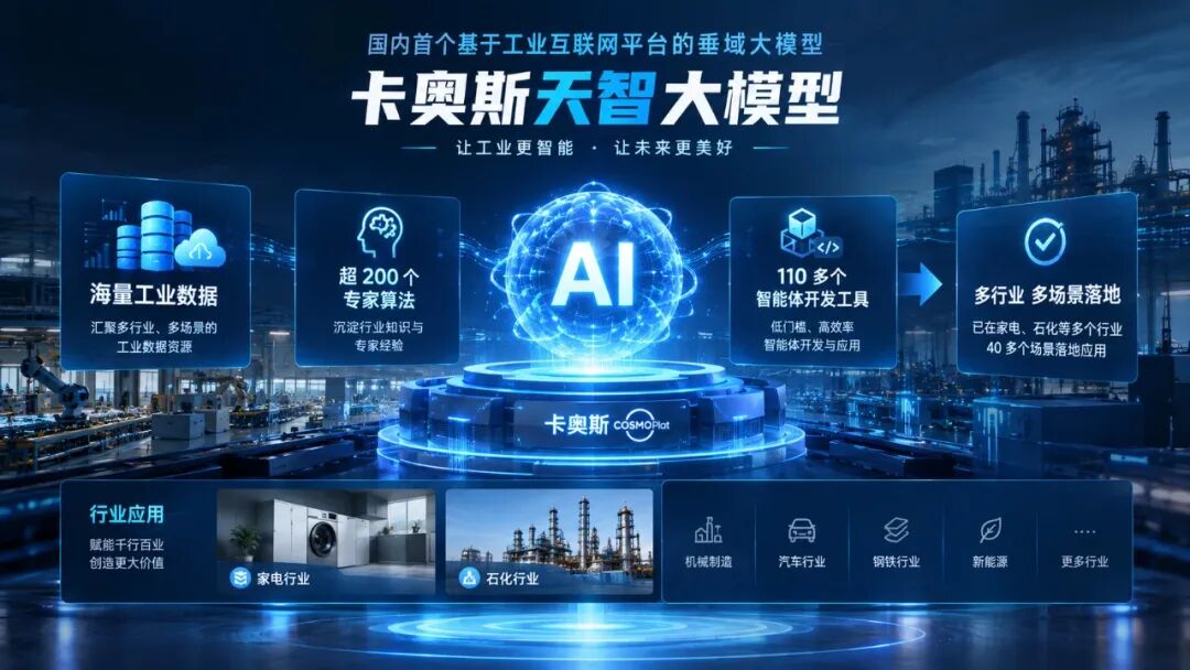 从工业互联网到工业AI原生:卡奥斯的三级跳,跳的是一次身份重写