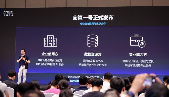 蚂蚁密算发布企业级可信智能云服务平台“密算一号”,启动首批定向邀测 蚂蚁密算发布企业级可信智能云服务平台“密算一号”,启动首批定向邀测
