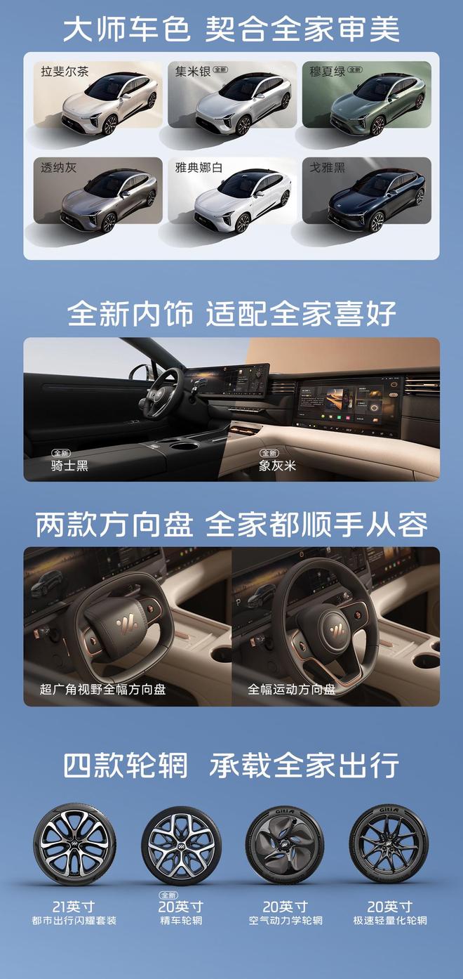 全新一代智己LS6车型正式上市，19.79~25.99万元