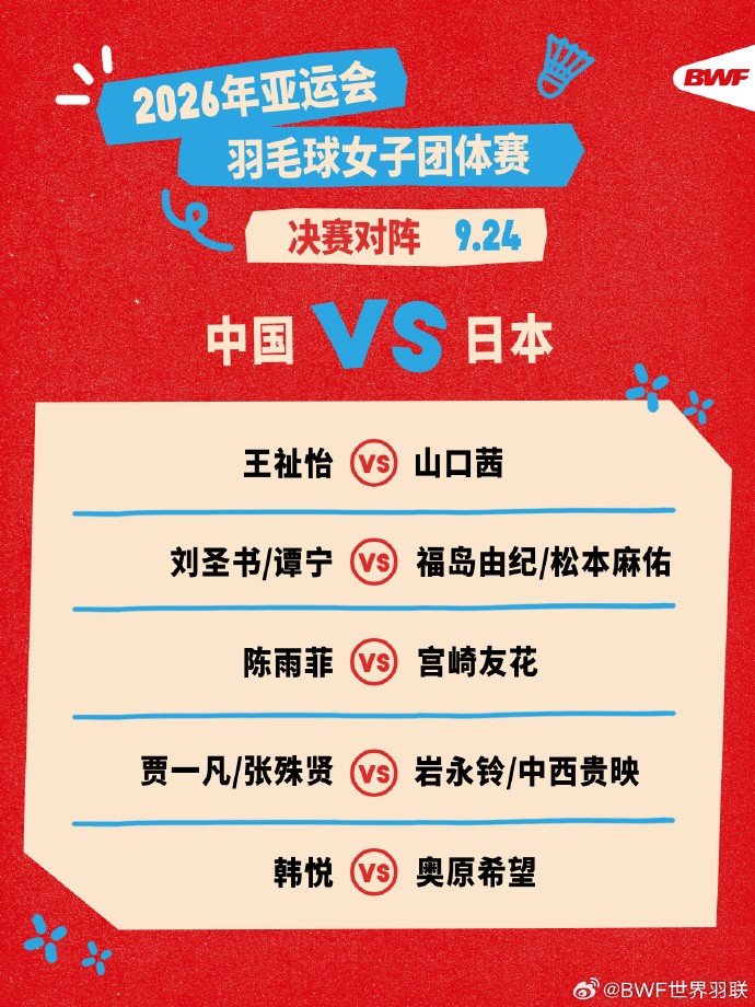 亚运羽毛球女团决赛对阵：王祉怡vs山口茜，陈雨菲vs宫崎友花