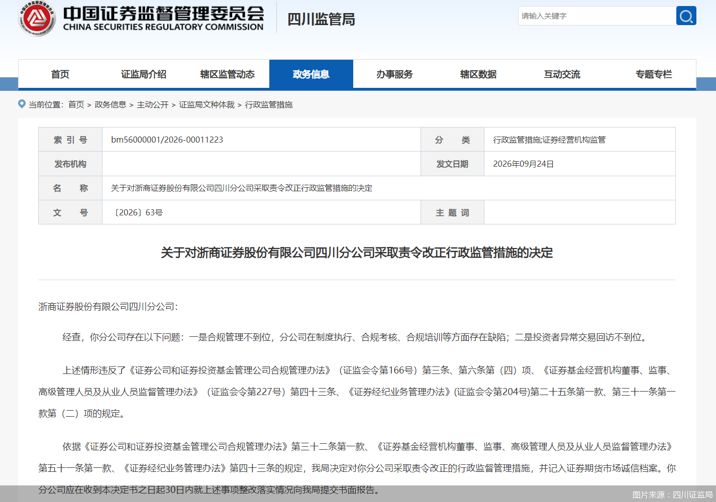 因存在合规管理不到位等问题,浙商证券四川分公司被监管责令改正 因存在合规管理不到位等问题,浙商证券四川分公司被监管责令改正