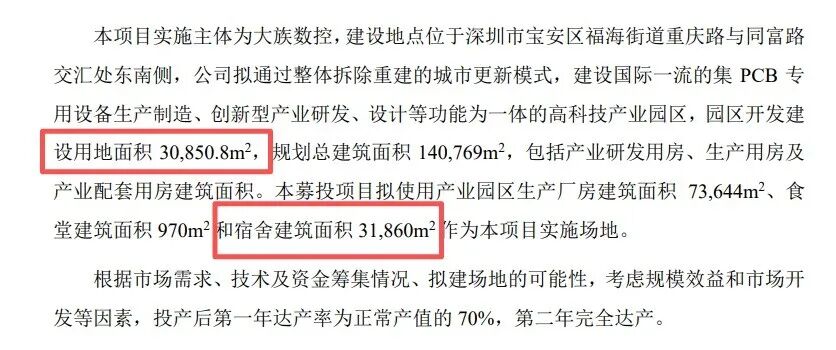 图 / 大族数控募资公告