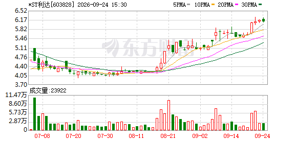 【e公司观察】17亿资金占用双重处罚落地，多层信披违法分别追责