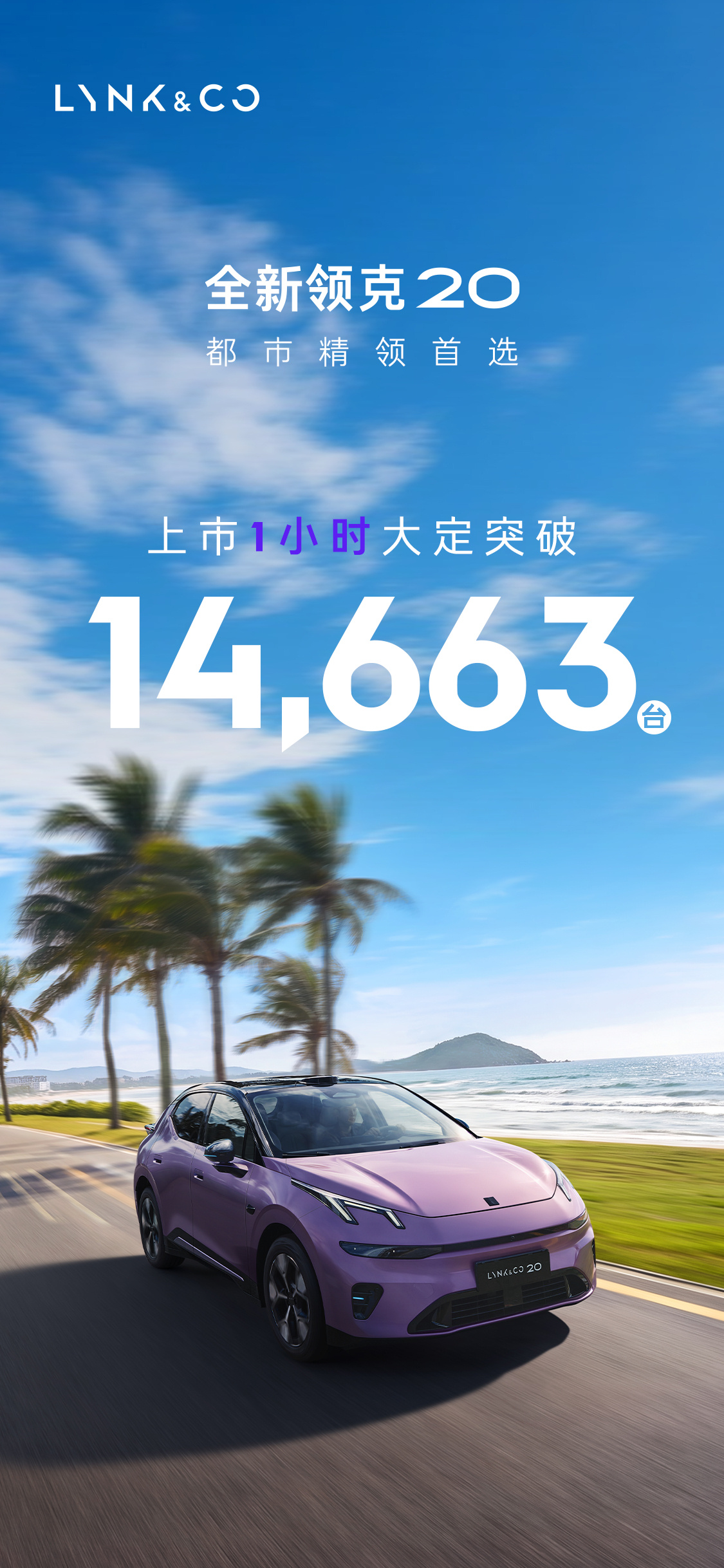 全新领克 20 上市 1 小时大定突破 14663 台，限时专享价 11.88 万元起