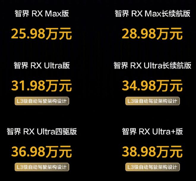 余承东：智界RX车型起售价25.98万元
