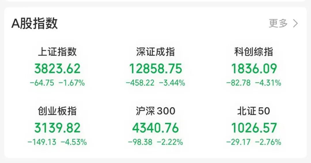 利空袭来，千亿龙头跌停