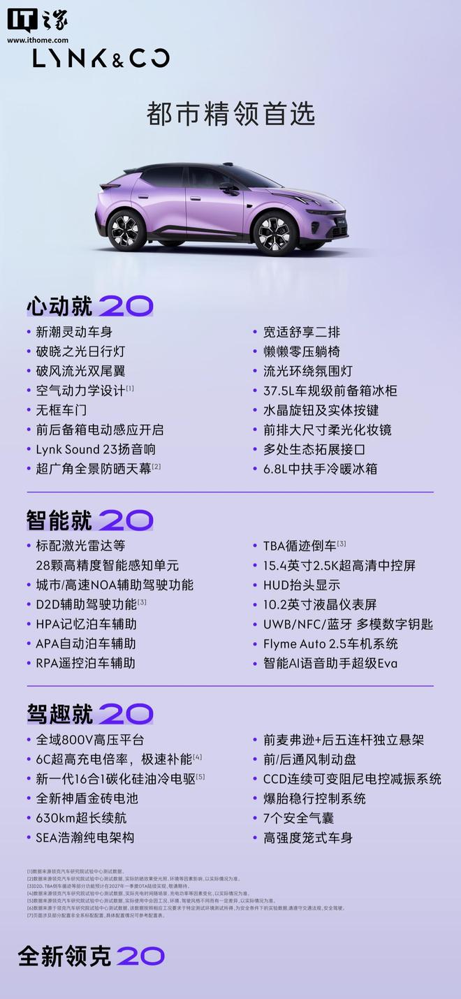 全新领克20上市:全系标配激光雷达,限时专享价11.88万元起