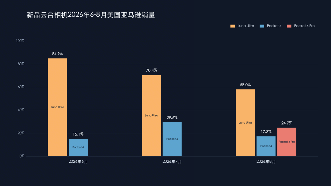 来源:跨境通
