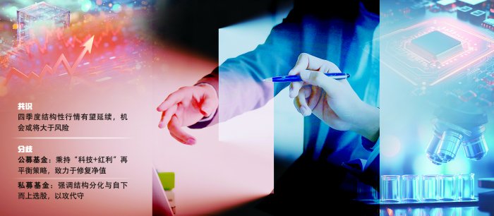 备战四季度，公私募的共识与分歧