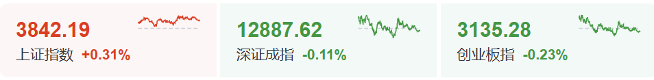 今天，逆转！