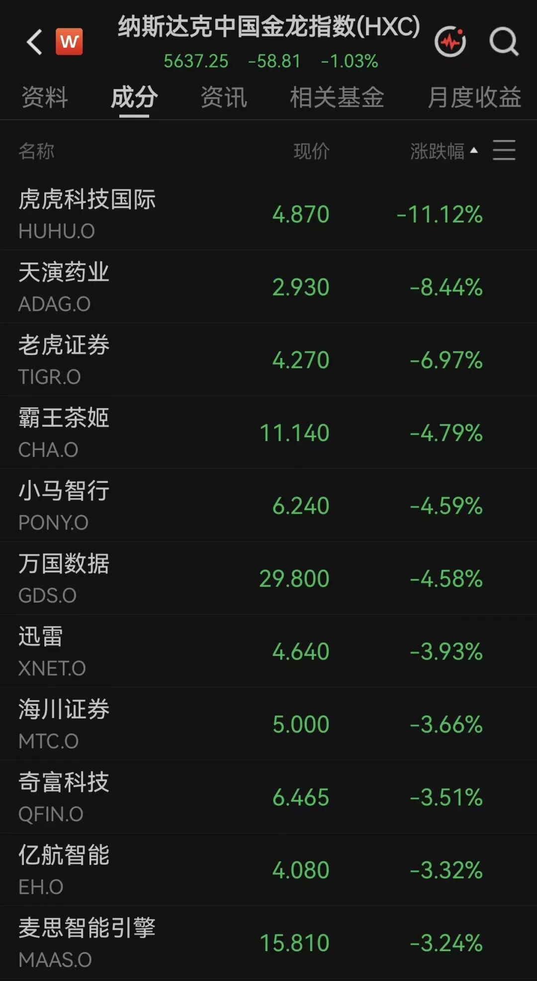事关加息，美联储副主席发声