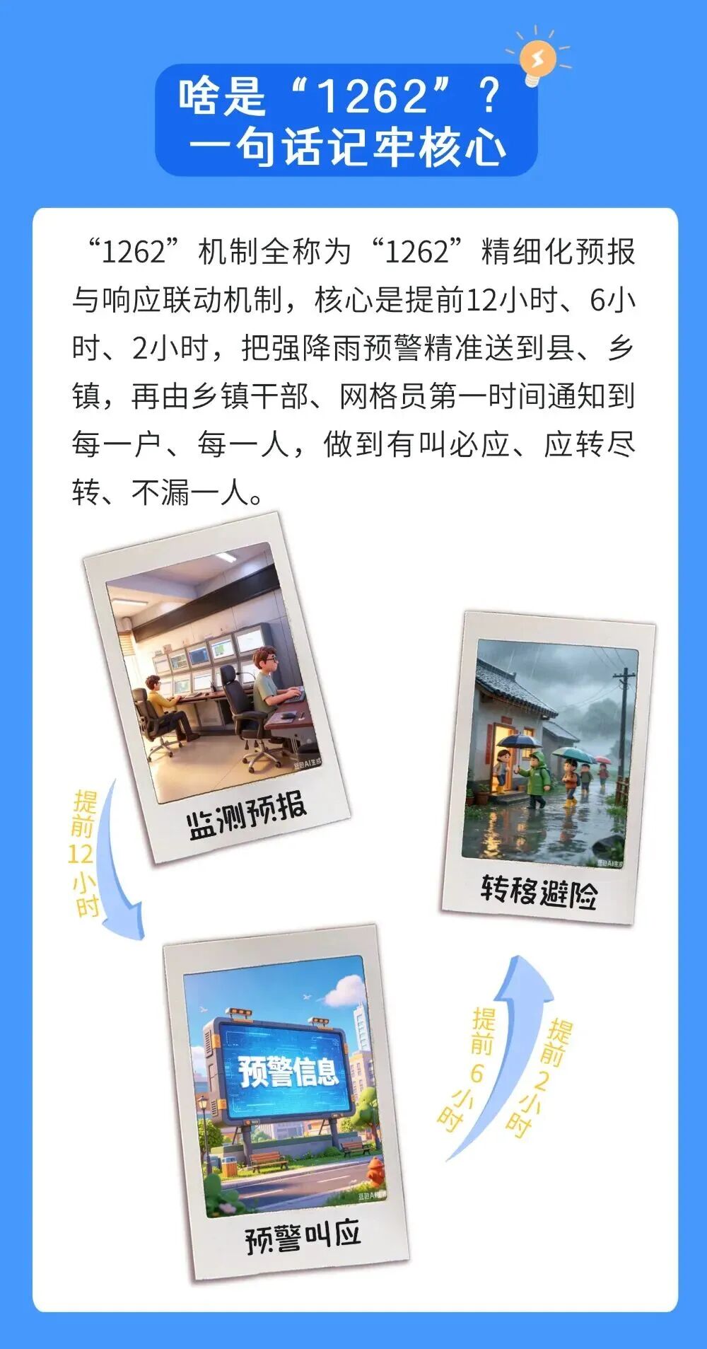 来源:个旧市气象台