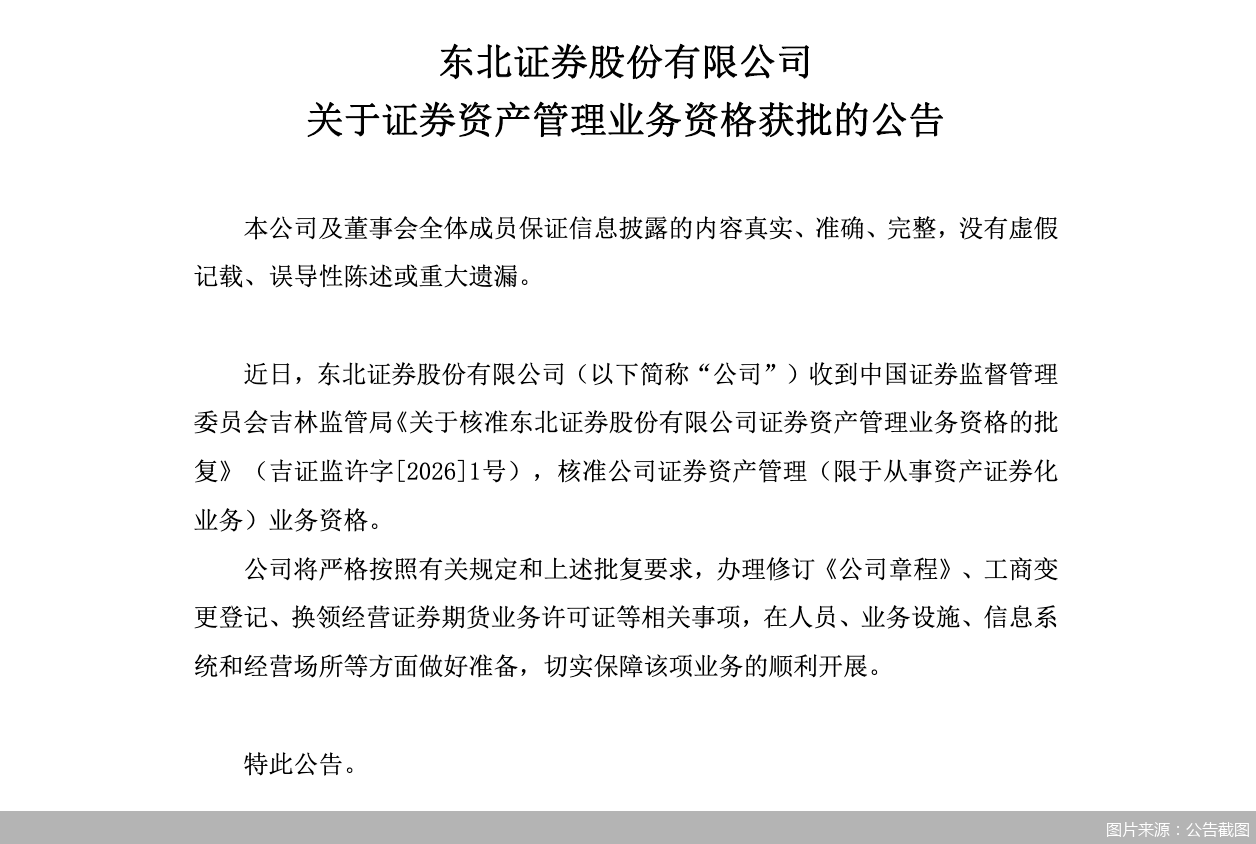 东北证券：证券资产管理业务资格获批
