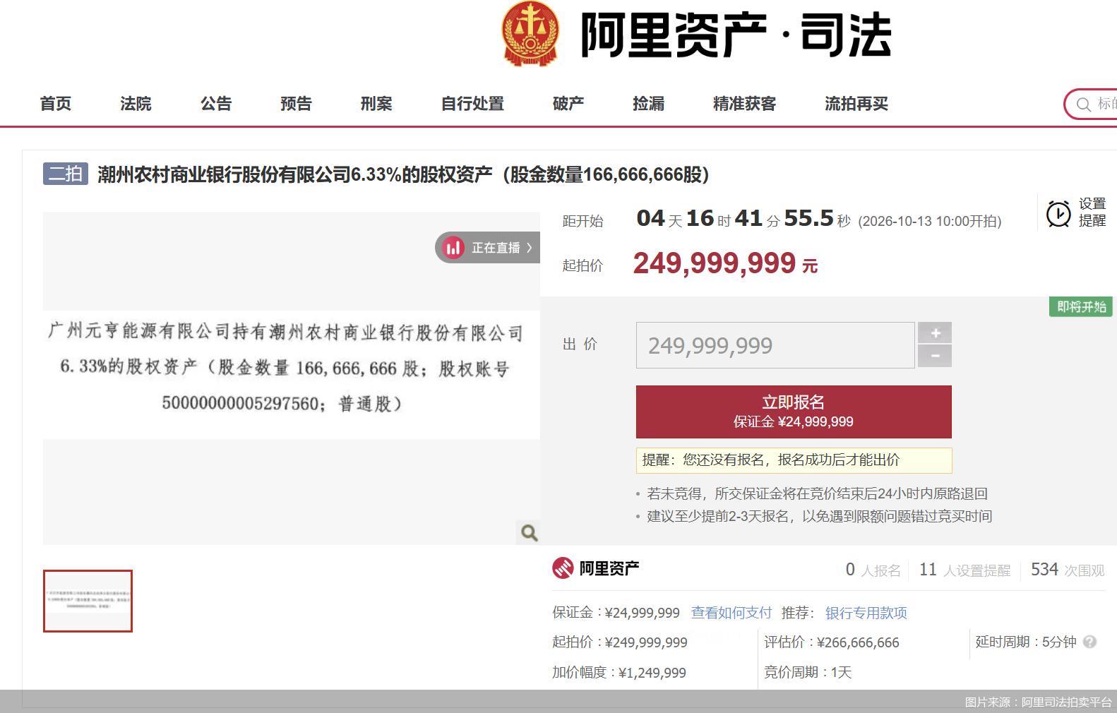 折价甩卖、多次流拍！中小银行大额股权扎堆法拍，亿元标的难寻“接盘方”