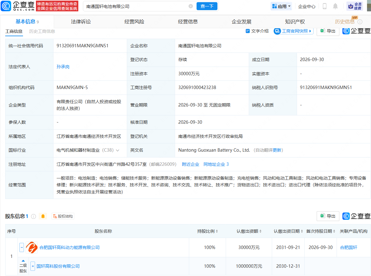 国轩高科在南通成立电池公司，注册资本3亿元