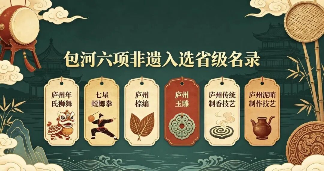 省级非遗+6！