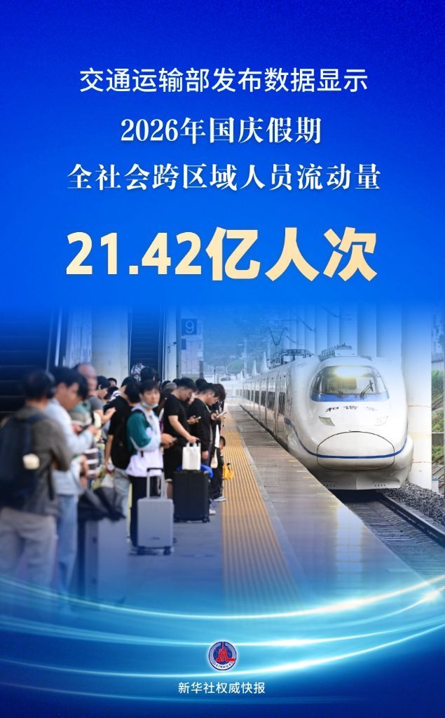 新华社权威快报丨21.42亿人次 国庆假期交通出行火热