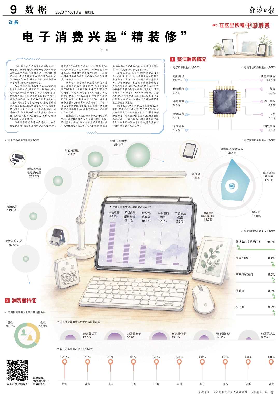 电子消费兴起“精装修” 电子消费兴起“精装修”