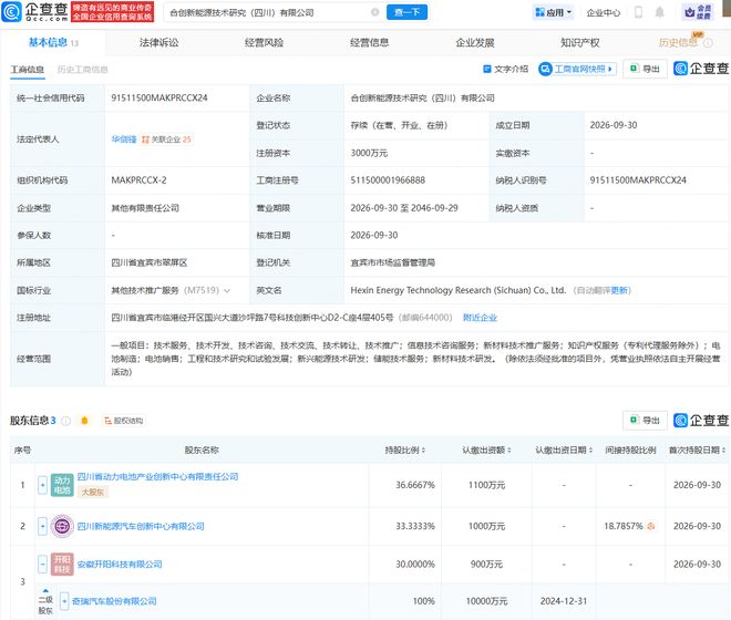 奇瑞汽车等在四川成立新能源技术研究公司