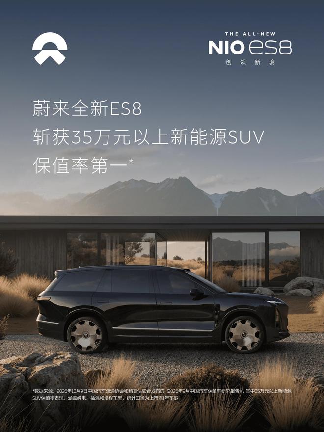 蔚来全新ES8斩获35万元以上新能源SUV保值率第一