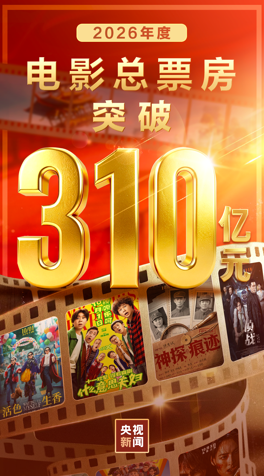 2026总票房破310亿！国产电影加速出海 “电影+”持续释放大能量