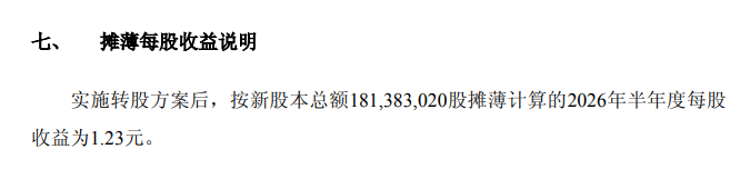 强一股份:每股转增0.4股,股权登记日为10月22日 强一股份:每股转增0.4股,股权登记日为10月22日