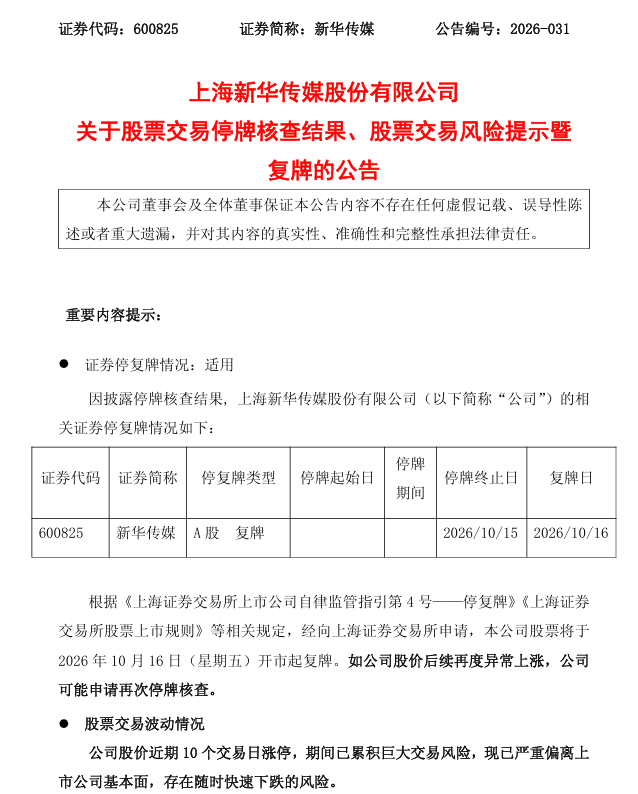 10连板牛股，核查完成，明起复牌