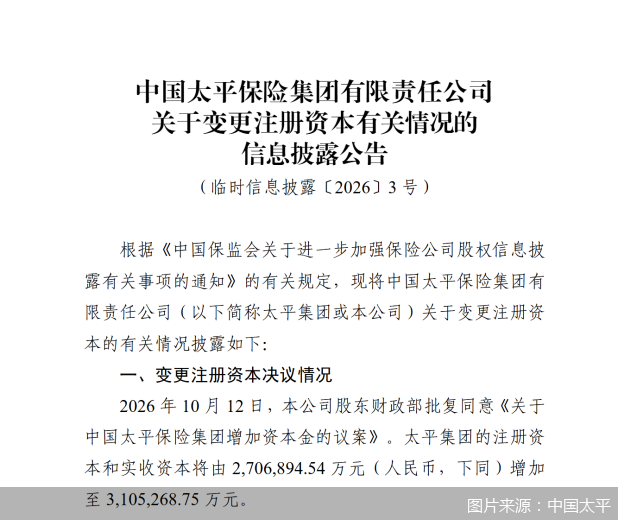 中国太平发布增资方案，财政部70亿元注资中39.84亿元计入实收资本