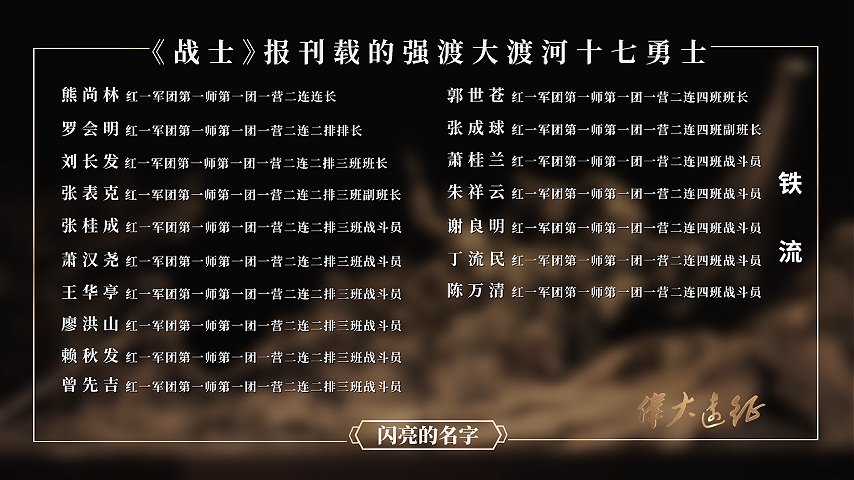 这份名单,永远铭记! 这份名单,永远铭记!