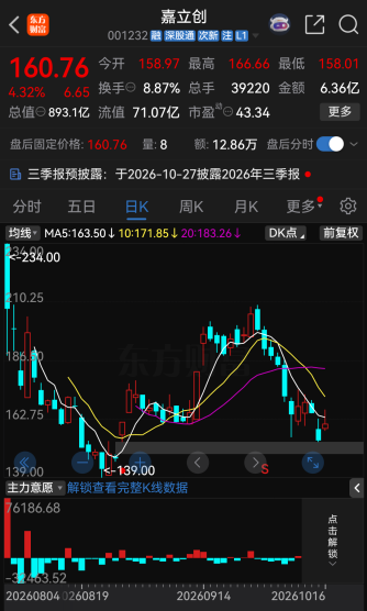 001232，拟港股IPO