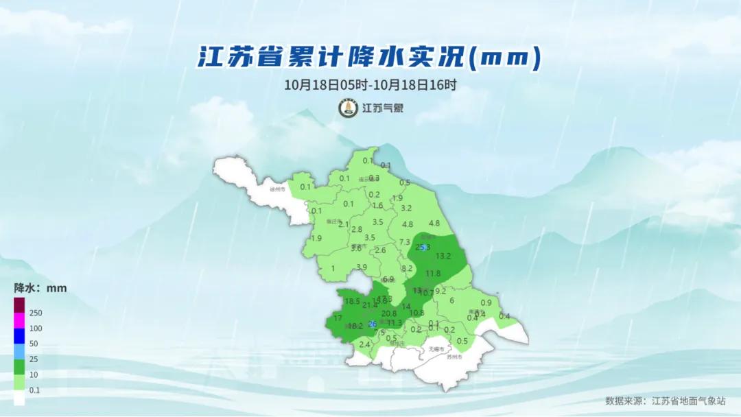 雨雨雨！较强冷空气将至，穿衣请调整一下！