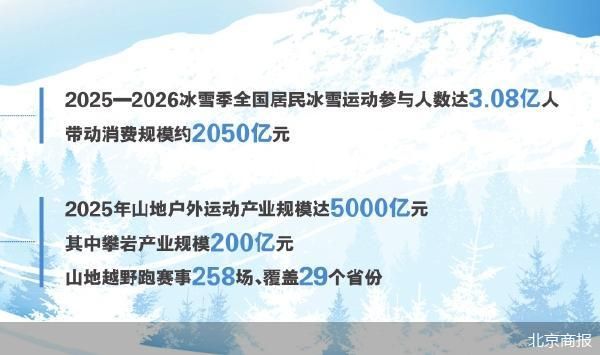 户外运动的破圈之旅