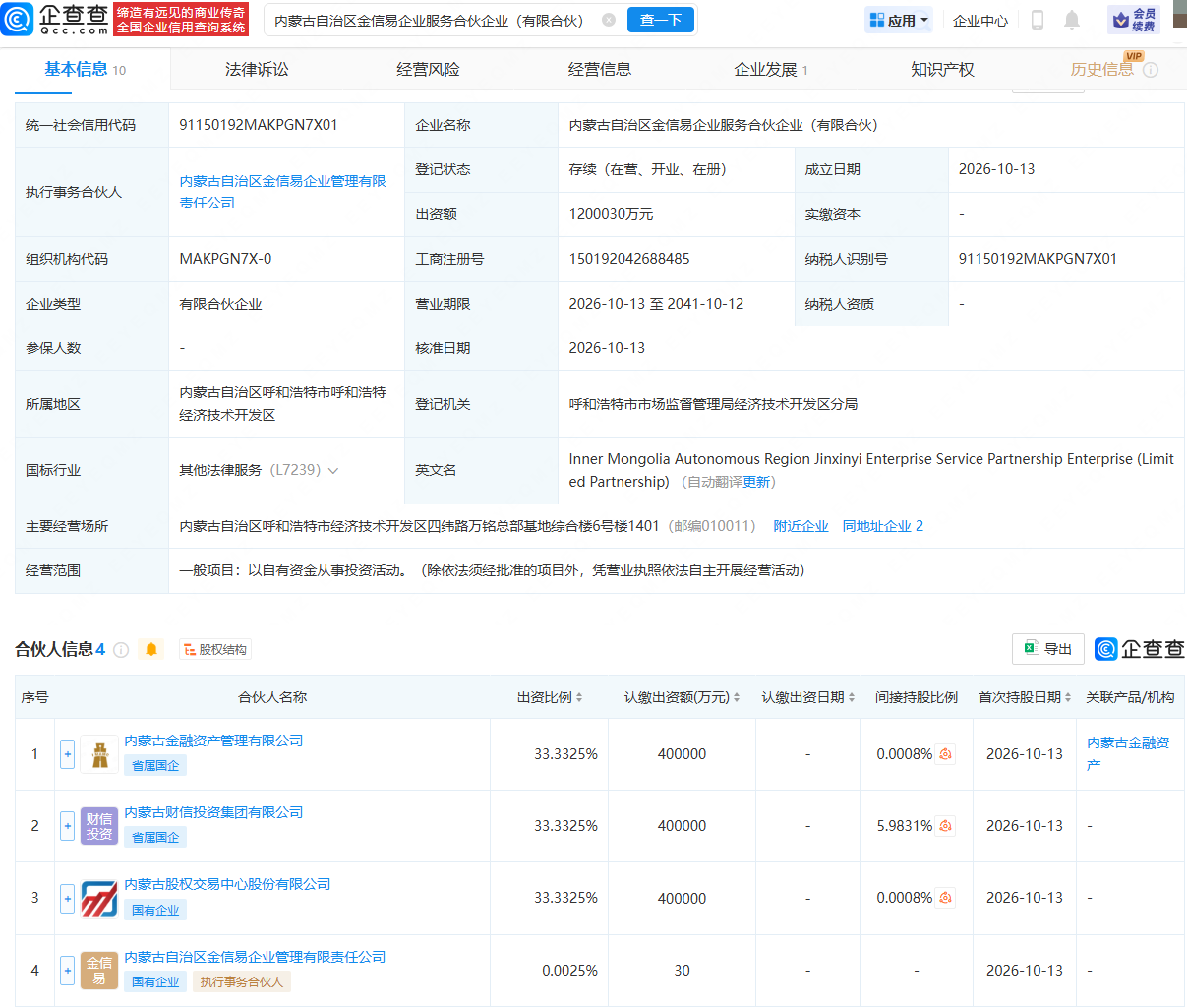 内蒙古国资成立投资平台，出资额120亿
