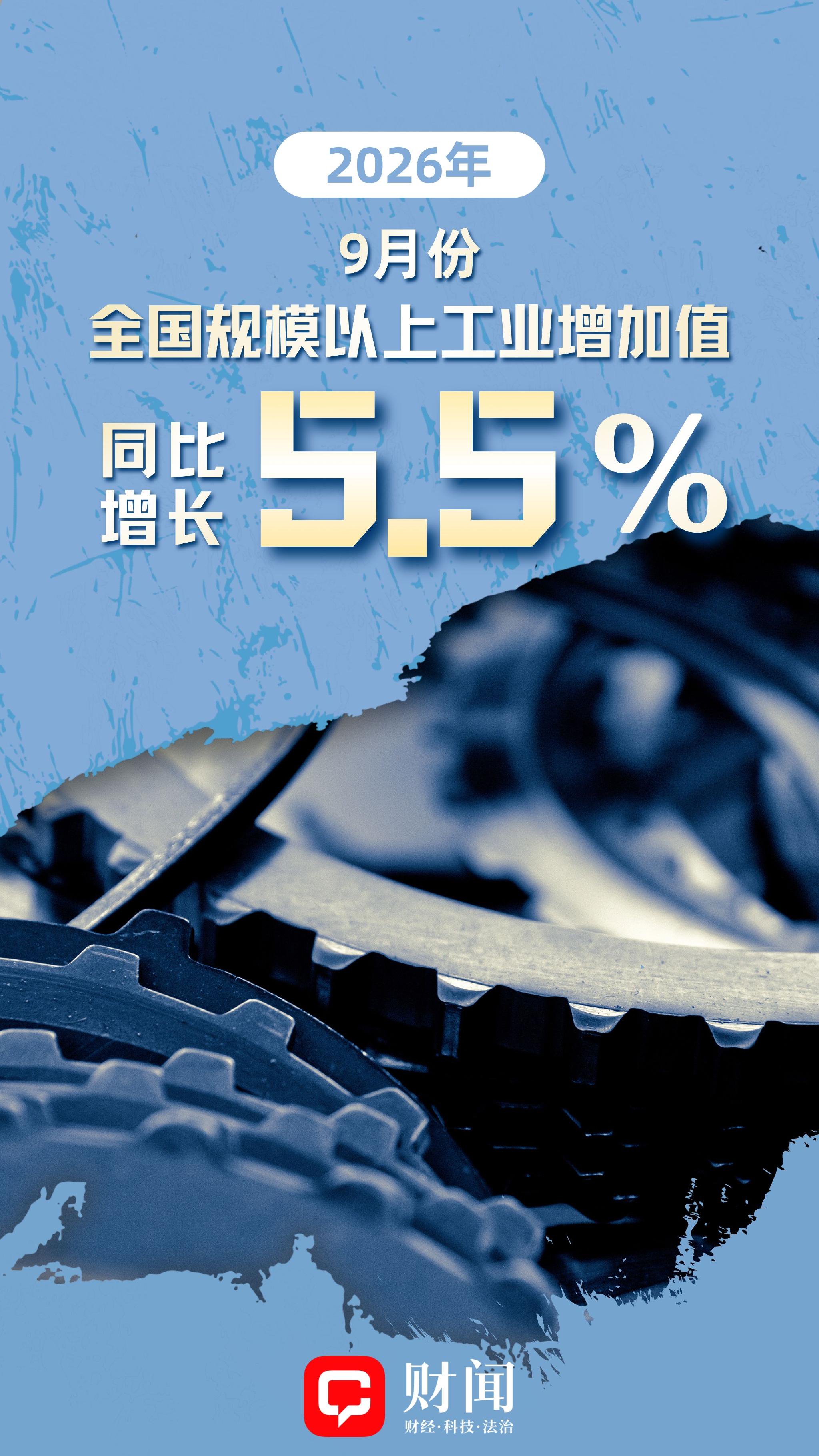 财闻数读｜9月中国经济成绩单出炉！