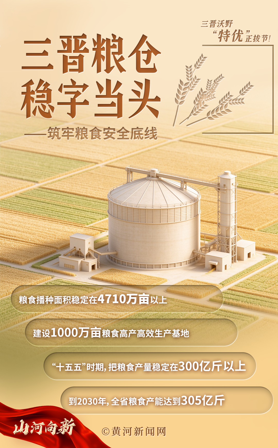 山河向新|三晋沃野,“特优”正拔节! 山河向新|三晋沃野,“特优”正拔节!