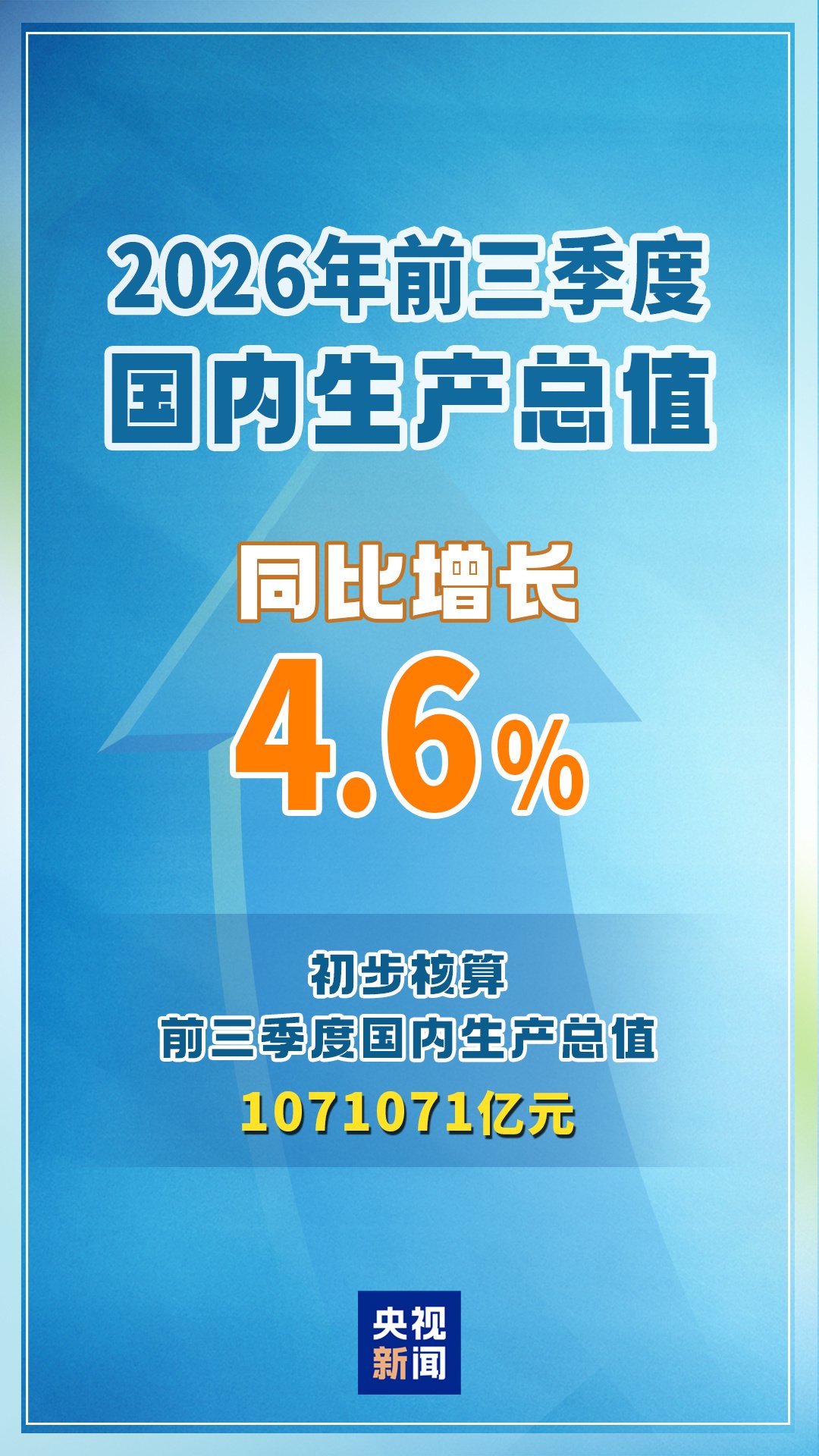 读懂中国经济“三季报”的含金量