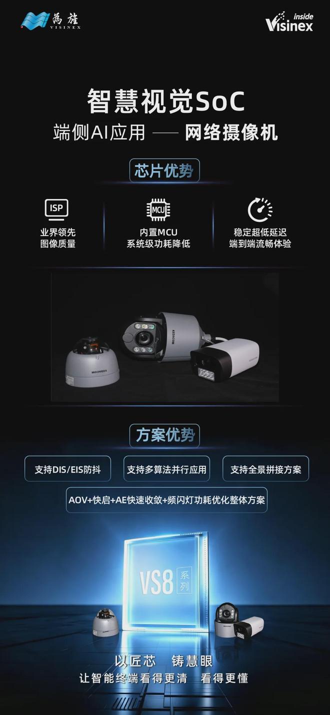 为旌科技端侧AI芯片应用之网络摄像机（IPC）将亮相北京安博会