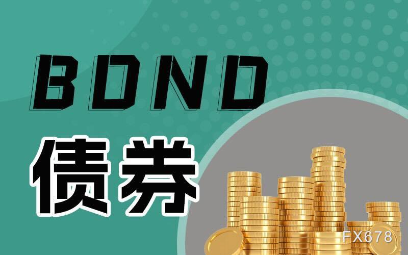 债券市场是否正在定价美联储的政策失误？