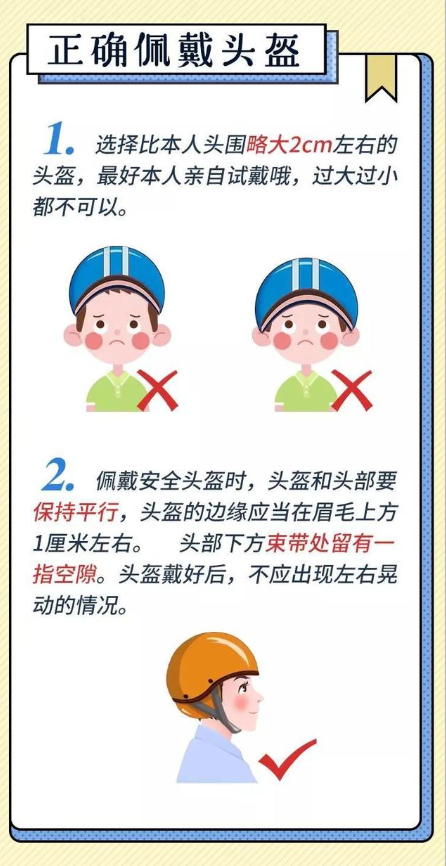 安全提示丨年龄红线不能碰，安全规范记心间