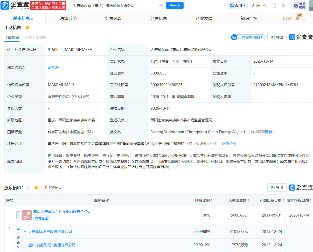 大唐发电在重庆成立清洁能源公司,注册资本5000万 大唐发电在重庆成立清洁能源公司,注册资本5000万