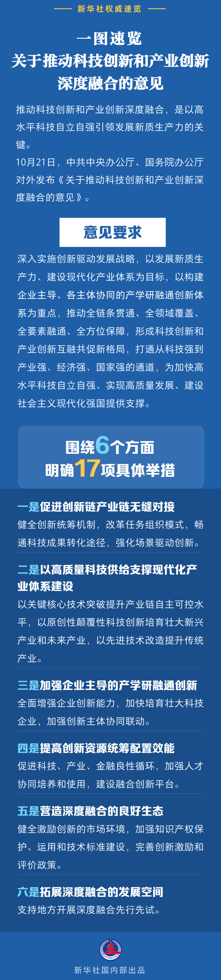 一图速览关于推动科技创新和产业创新深度融合的意见
