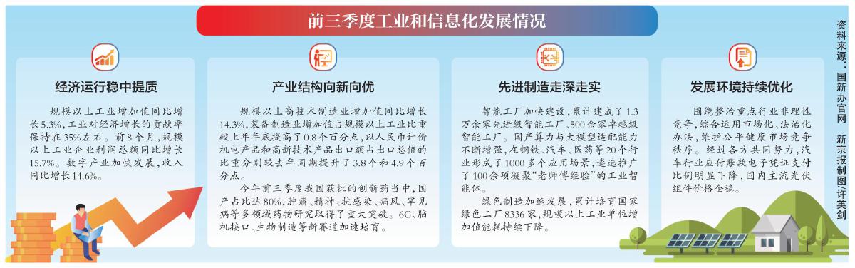 工信部：坚决防范不合理创新设计和未经充分研发测试验证的产品进入市场