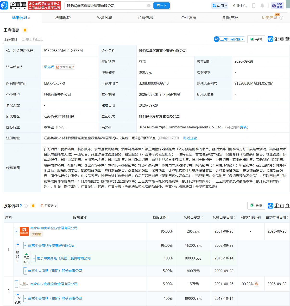 中央商场成立商业管理公司,含住房租赁业务 中央商场成立商业管理公司,含住房租赁业务
