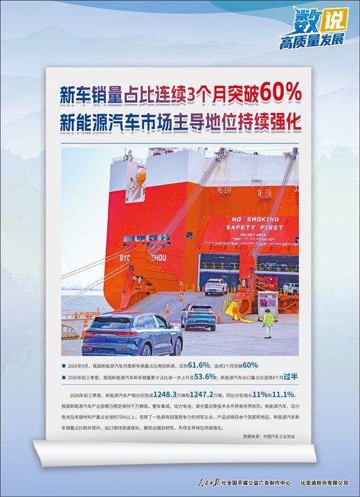 新车销量占比连续3个月突破60% 新能源汽车市场主导地位持续强化