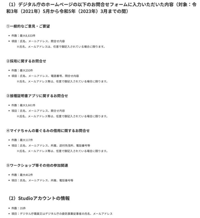 日本数字厅部分利用AI搭建的网站遭黑客入侵,超1.3万条隐私信息泄露 日本数字厅部分利用AI搭建的网站遭黑客入侵,超1.3万条隐私信息泄露