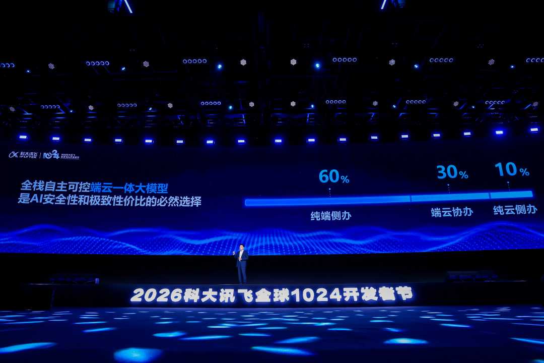 端云协同成为人工智能落地新路径 端云协同成为人工智能落地新路径